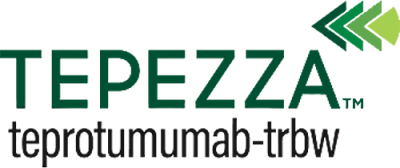 Tepezza® (teprotumumab-trbw)